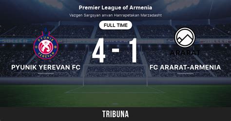 Pyunik Yerevan live scores, results, fixtures .